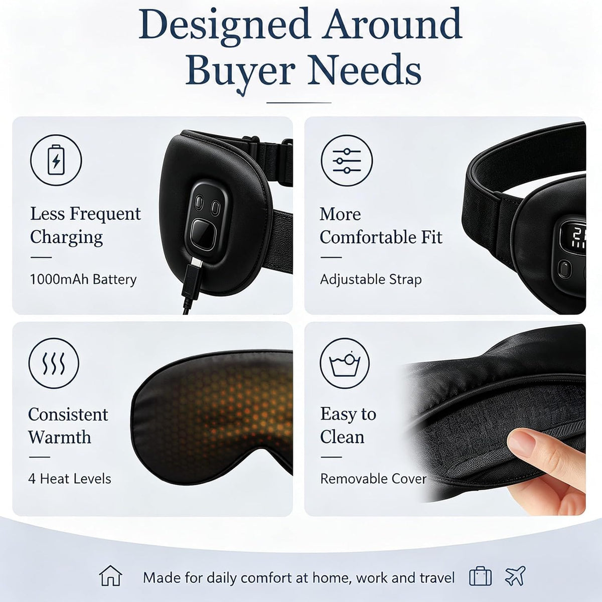 Cordless Heated Eye Mask-4 Heat Levels & 4 Timers Heated Eye Mask Rechargeable for Dry Eyes Warm Compress for Eyes Home Office Travel Sleep Soft Adjustable Portable Eye Mask Gift for Women Men